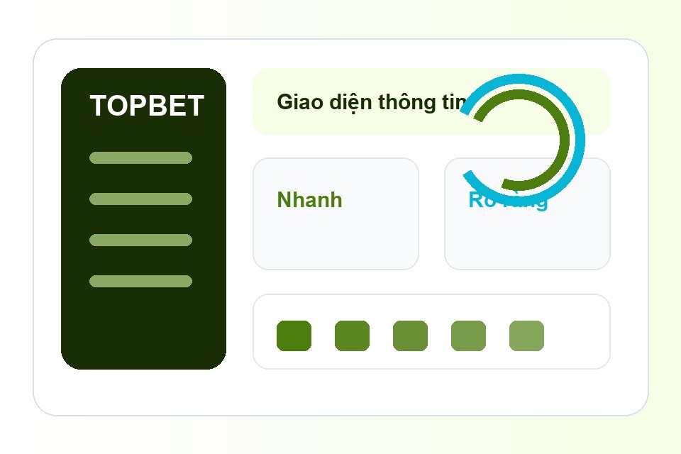 TOPBET bảng thông tin