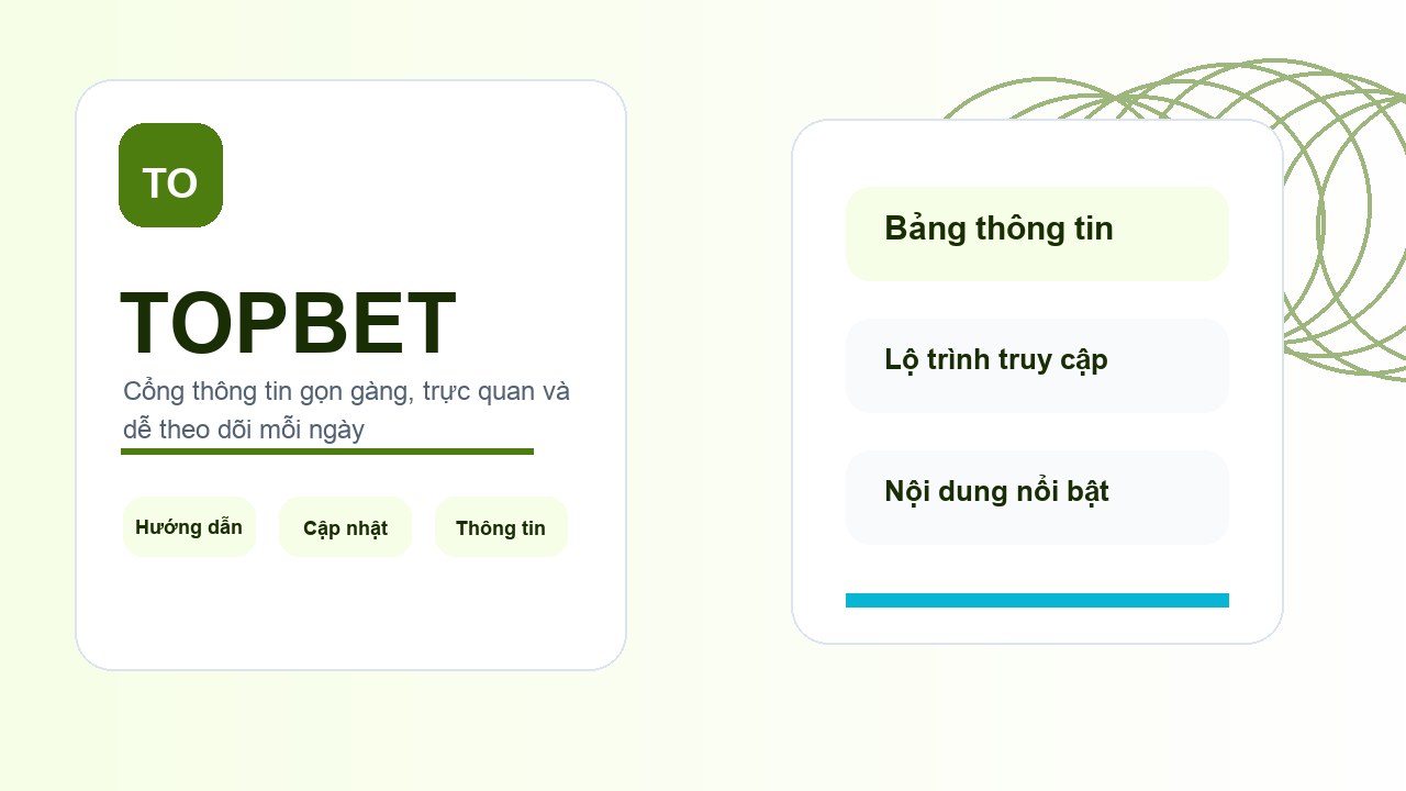 TOPBET hình ảnh thương hiệu